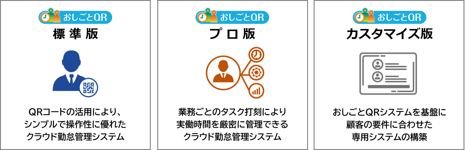クラウド勤怠管理システム「おしごとQR」 シリーズを刷新